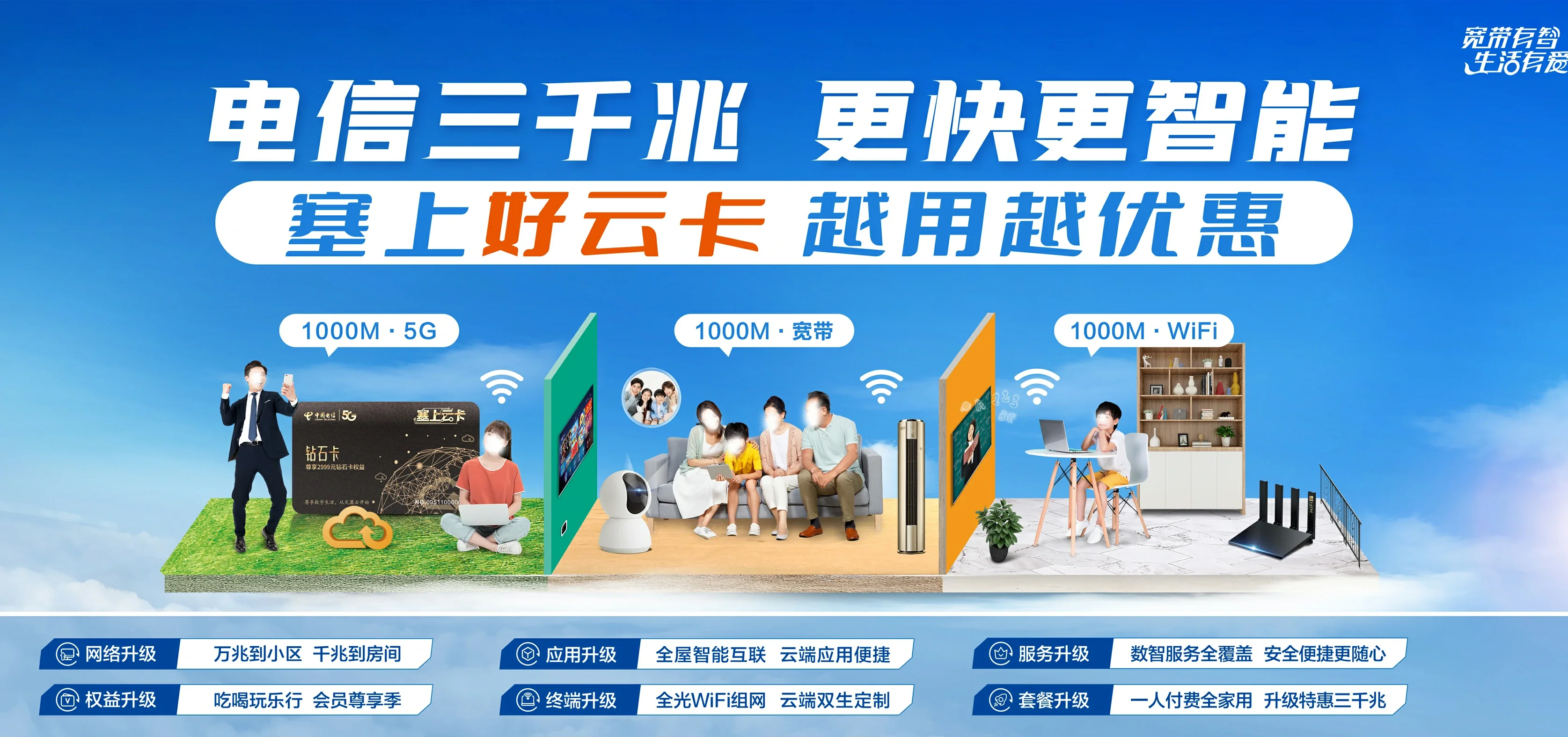 中国电信 柘城县电信宽带 宽带套餐
